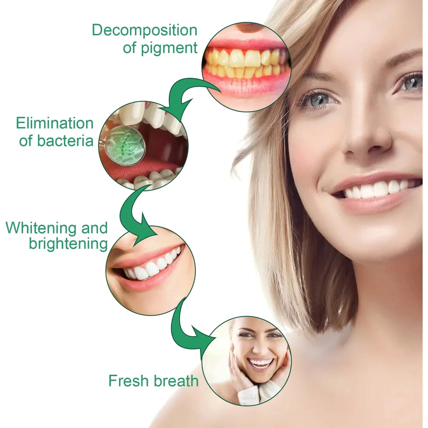 BrightSmile Whitening-Pulver