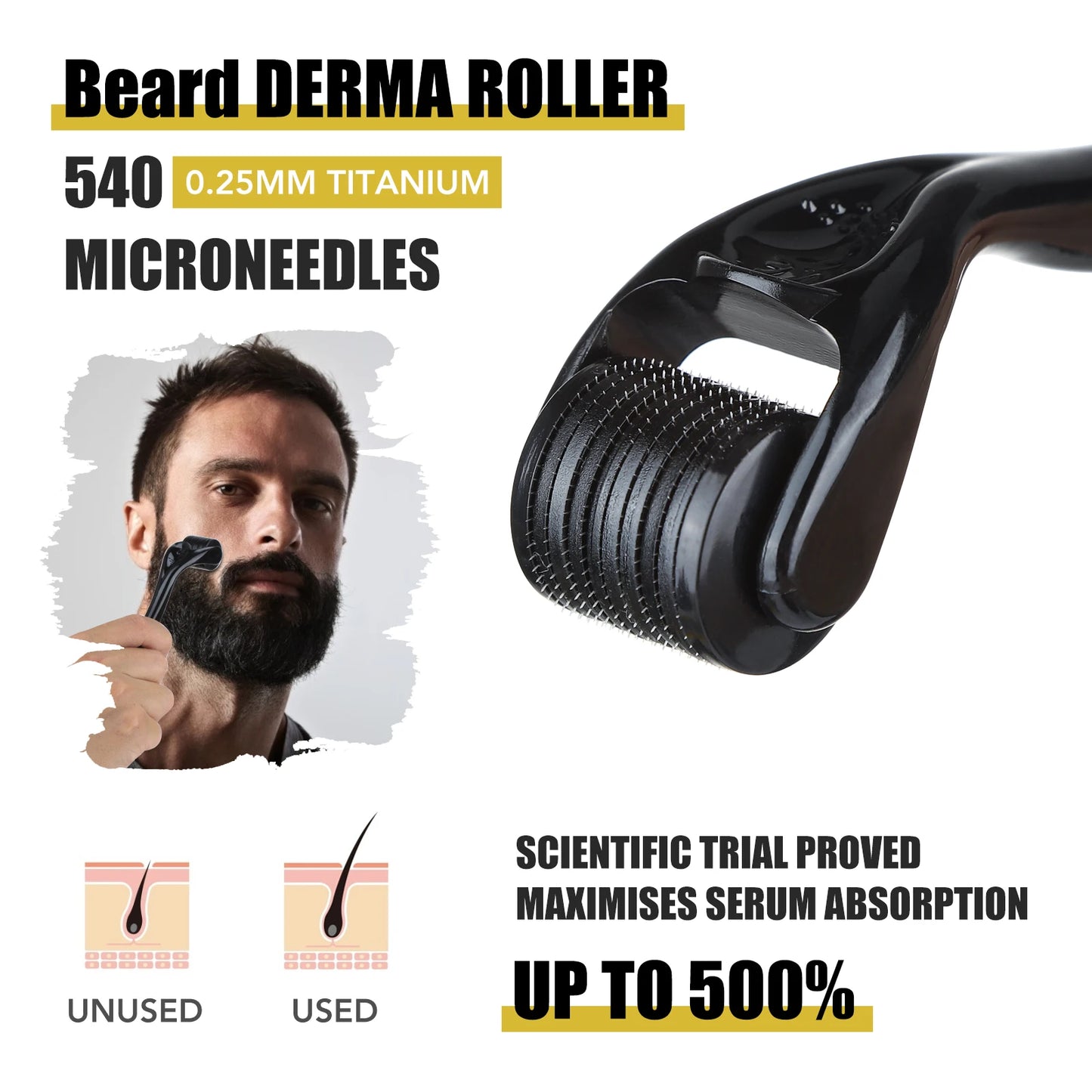 Ultimate Beard Grooming Kit